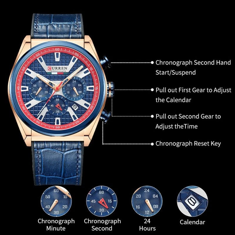 A men's chronograph wristwatch with a blue leather strap, blue dial, red inner ring, and rose gold-toned case, shown on a black background with callout lines explaining features and four small detail insets at the bottom.